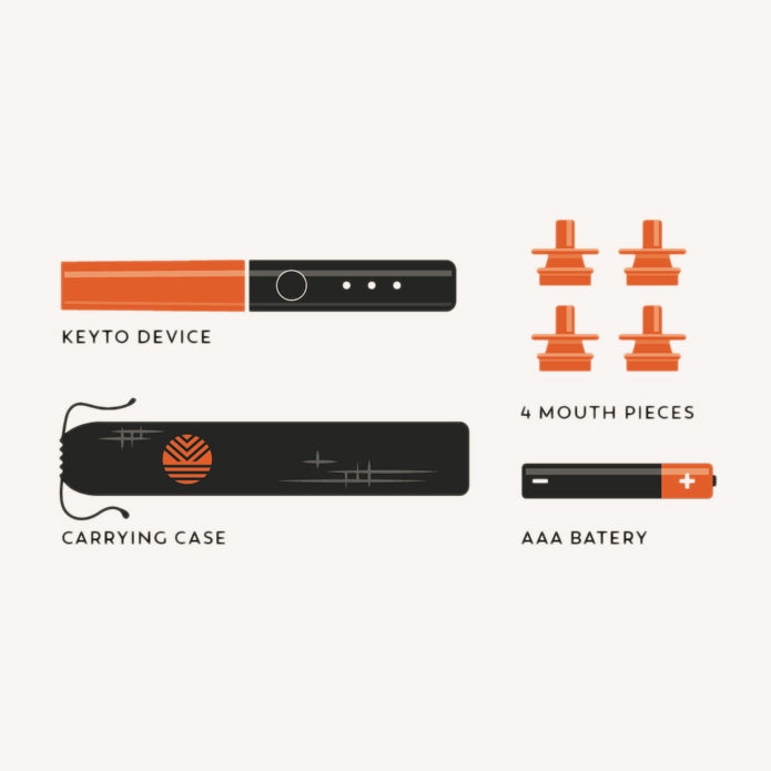 Keyto Key to Health Breath Sensor – Keyto